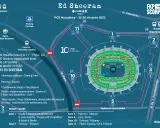 Mapa PGE Narodowy: koncert Ed Sheeran Warszawa, ile biletów? Sprawdź bramy, parking i godziny otwarcia.