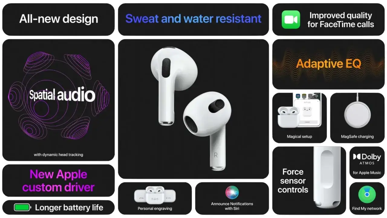 AirPods Pro 3 kiedy? Nowy design, wodoodporność, Spatial Audio, Adaptive EQ, MagSafe.